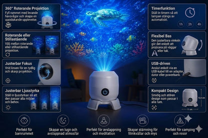 OceanDream havsprojektor med roterande LED-ljus – skapa en drömlik natt