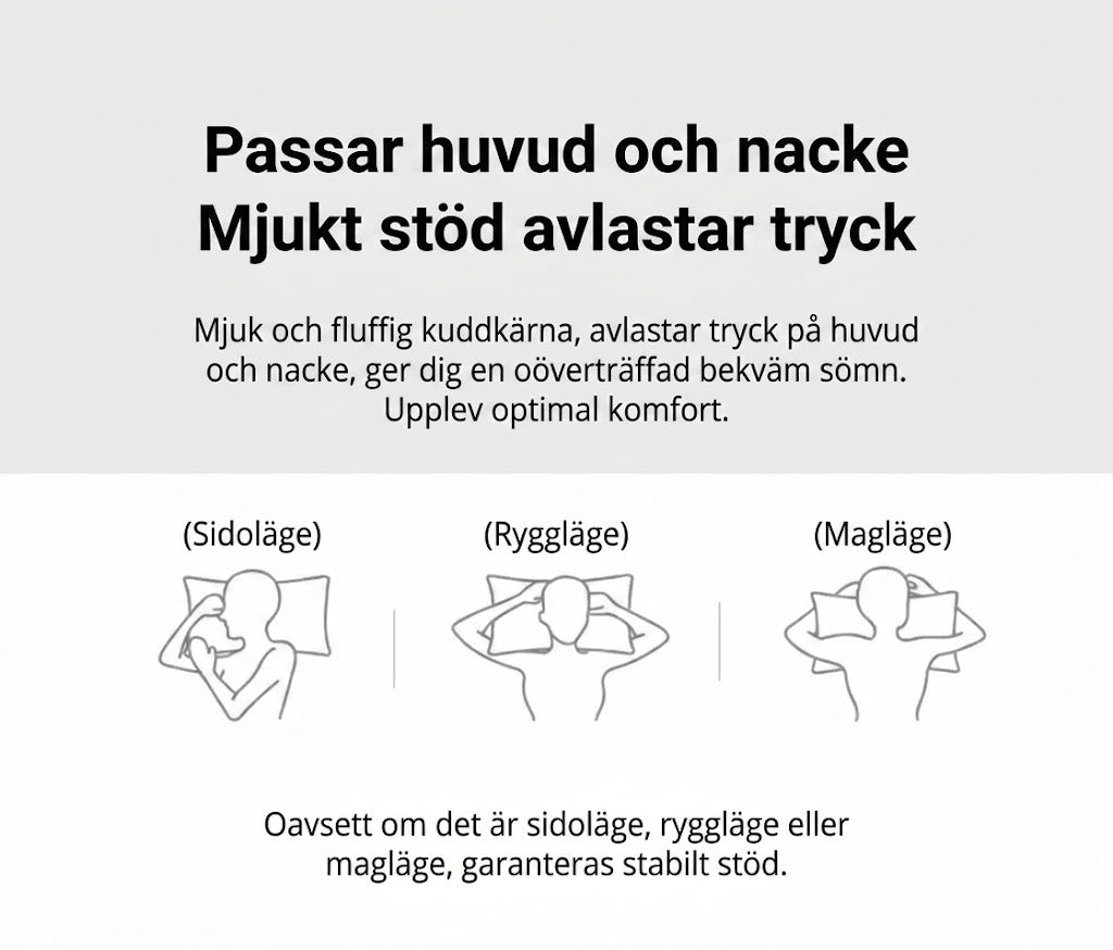 Ergonomisk nackkudde – andningsbar, mjuk, med 3D-sömnadsteknik (1 st)