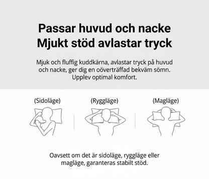 Ergonomisk nackkudde – andningsbar, mjuk, med 3D-sömnadsteknik (1 st)