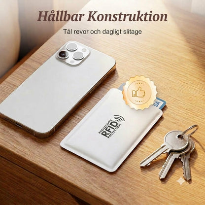 RFID-blockerande kreditkortsfodral / Anti-skimming kortskydd
