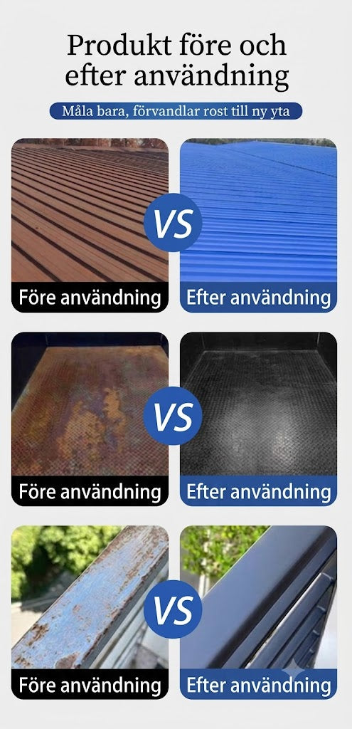 Vattenbaserad rostskyddande metallfärg