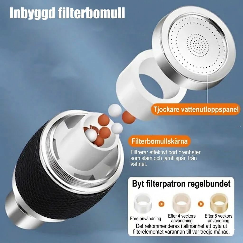 Kompakt vattenfilter för kran – Snabbinstallation kranfilter (Köp en, få en gratis)