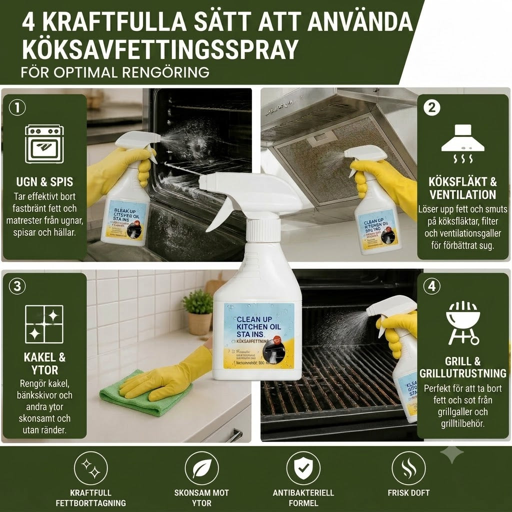Avfettningsspray för kök – Antibakteriell och fettlösande, frisk doft.