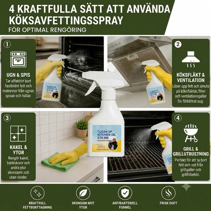 Avfettningsspray för kök – Antibakteriell och fettlösande, frisk doft.