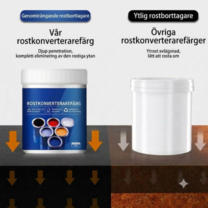 Vattenbaserad rostskyddande metallfärg