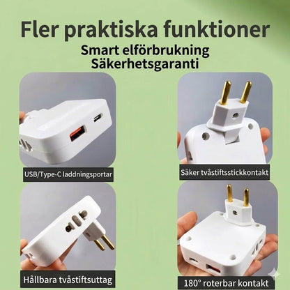 🔌 Roterbart eluttag – en praktisk lösning för trånga utrymmen
