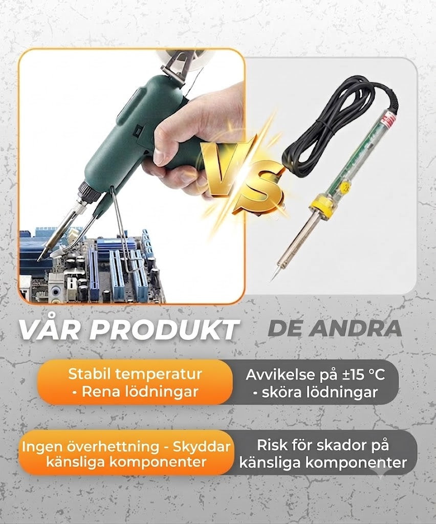 ⚒️ Effektivt 80W lödkolvset – 12-delars set