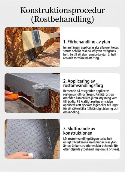 Vattenbaserad rostskyddande metallfärg