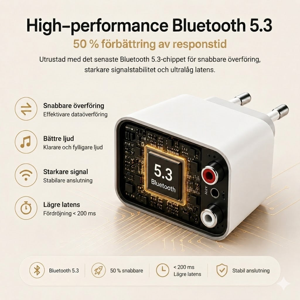 SoundLink Air – Bluetooth-ljudmottagare för äldre högtalare