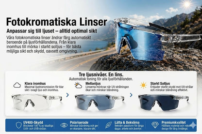Cykelglasögon - Solglasögon med adaptiva linser