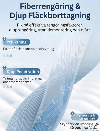 Fläckborttagningsspray för madrasser - 300 ml