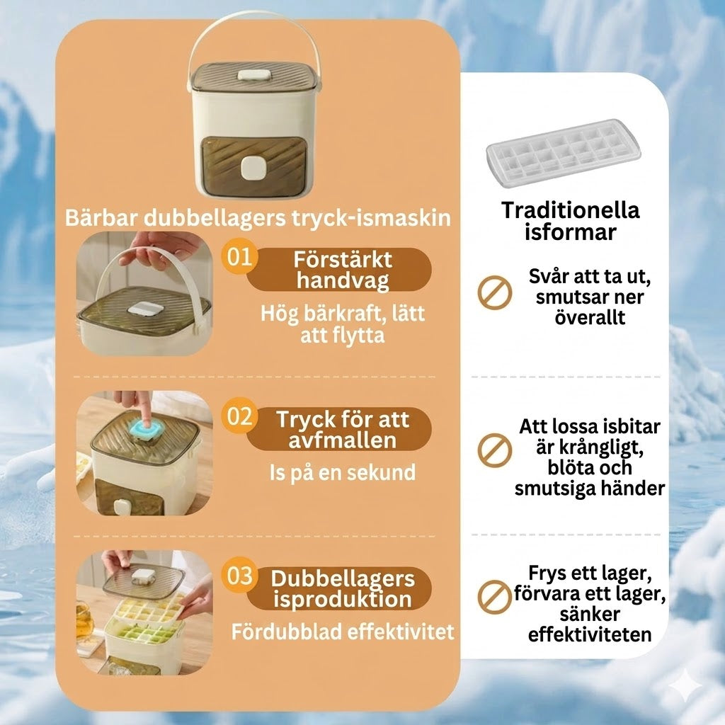 Isbitsform i silikon med lock – pressbar ismugg med handtag