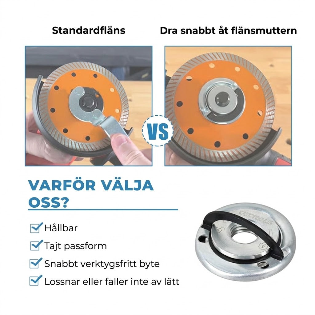 Flänsmutter för vinkelslip