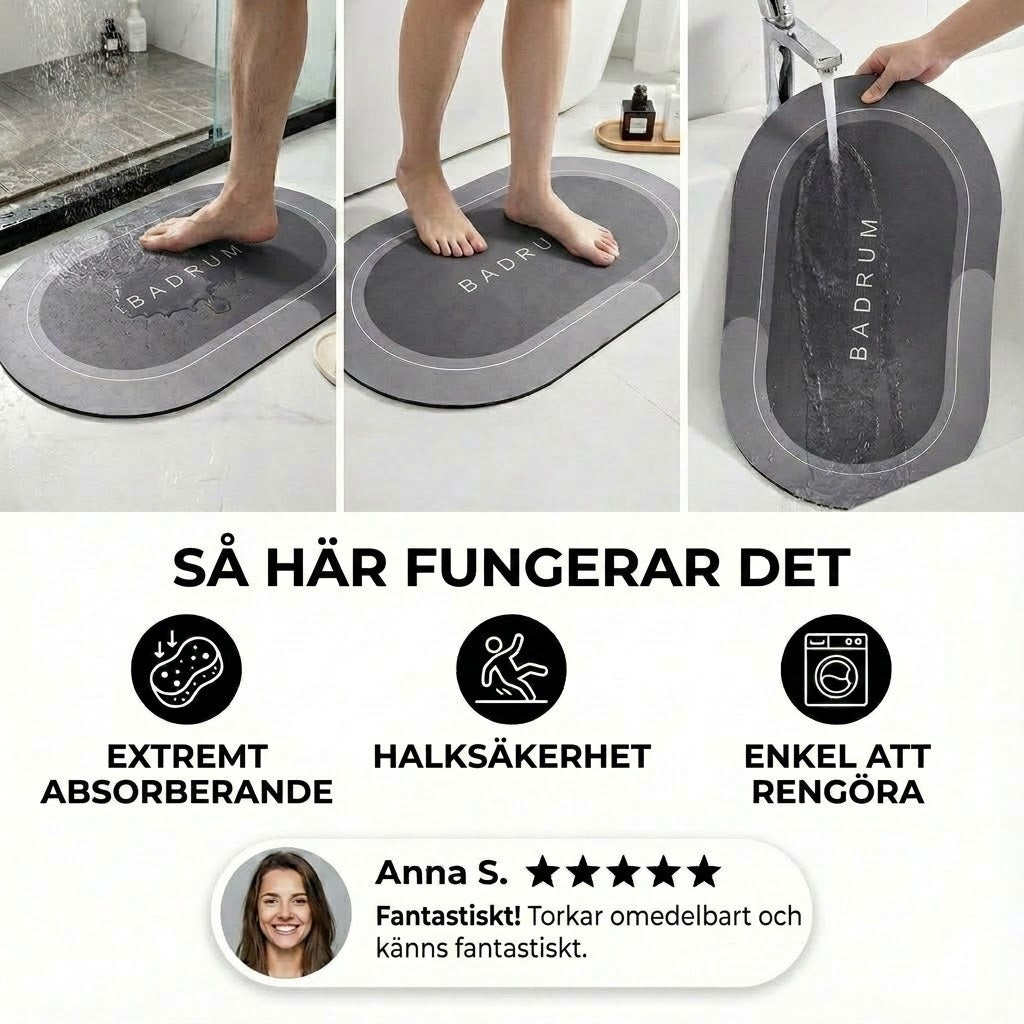 Snabbtorkande badmatta