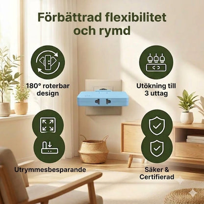 🔌 Roterbart eluttag – en praktisk lösning för trånga utrymmen