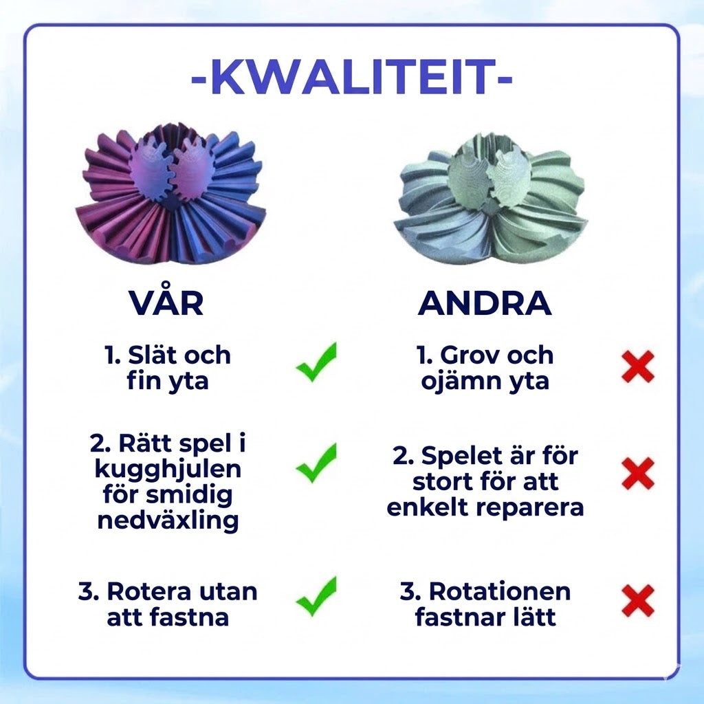 Fidget spinner-boll – stresslindring och ökad koncentration