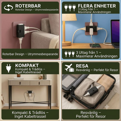 🔌 Roterbart eluttag – en praktisk lösning för trånga utrymmen