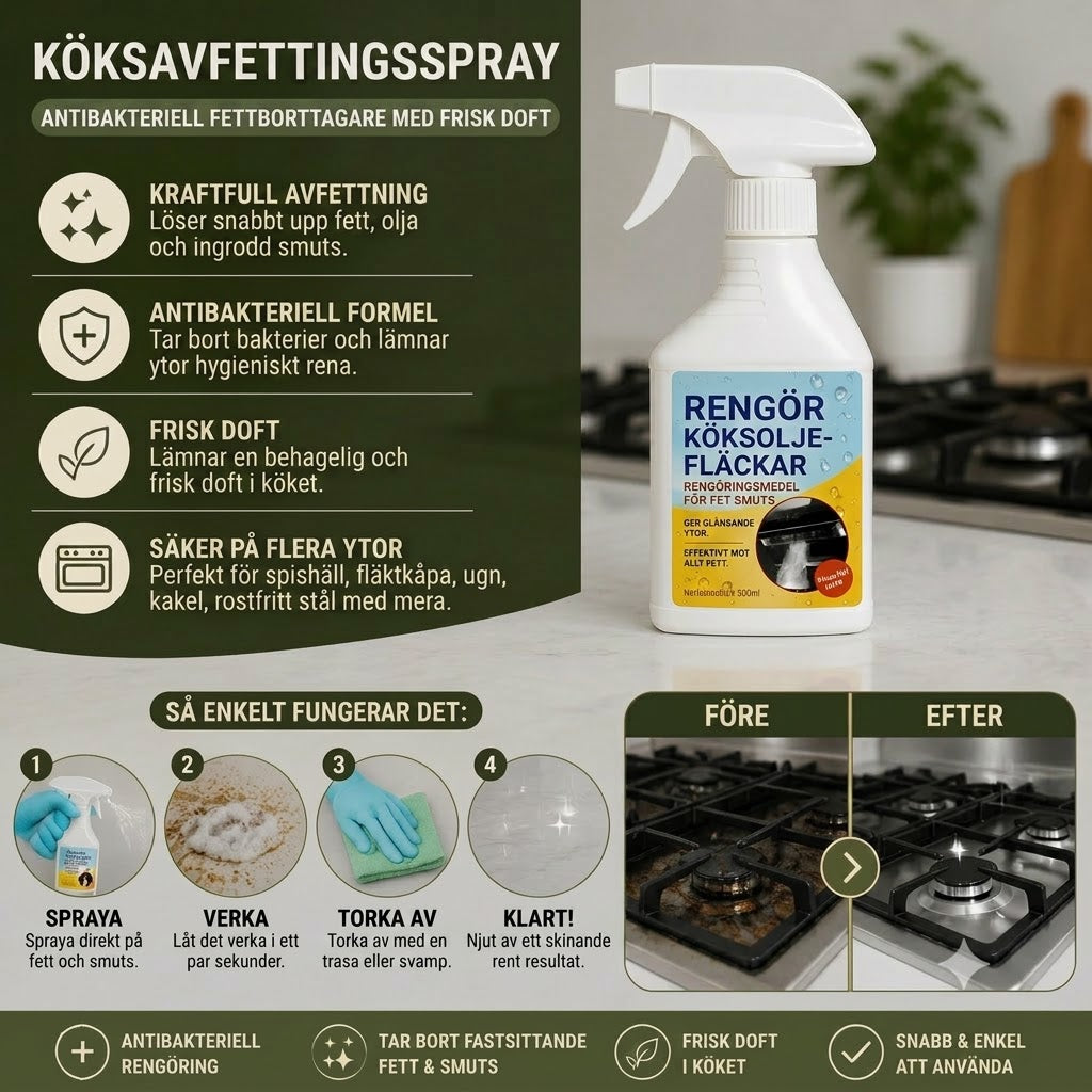 Avfettningsspray för kök – Antibakteriell och fettlösande, frisk doft.