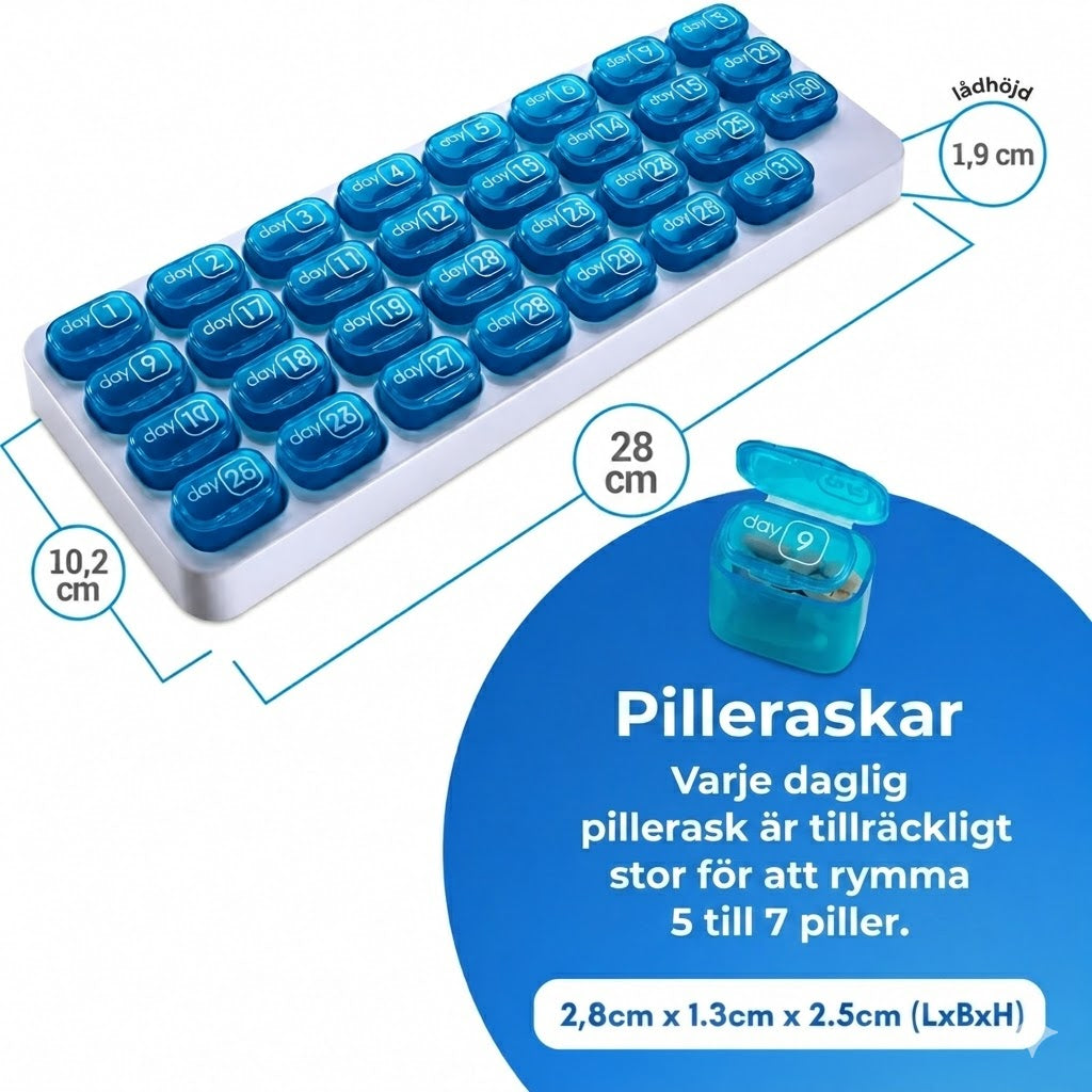 Dosett för 31 dagar  Månatlig pillerbox