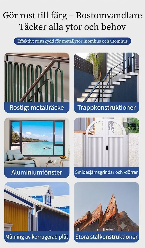 Vattenbaserad rostskyddande metallfärg