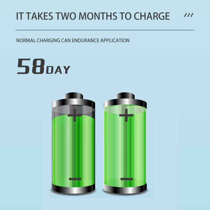 ✨ 5-i-1 elektrisk ultraljudstandborste – 6 rengöringslägen, utrustad med flera borsthuvuden, batteritid på upp till 58 dagar 🦷⚡