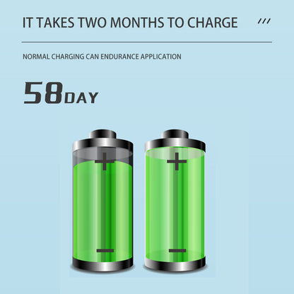 ✨ 5-i-1 elektrisk ultraljudstandborste – 6 rengöringslägen, utrustad med flera borsthuvuden, batteritid på upp till 58 dagar 🦷⚡