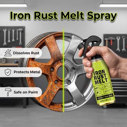 🔥 Tidsbegränsat erbjudande: 50 % rabatt! Rostskyddsspray / antirostspray