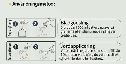 Flytande växtnäring